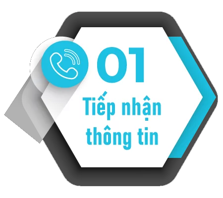 Quy Trình Làm Việc Tại Tâm Hòa Group 01