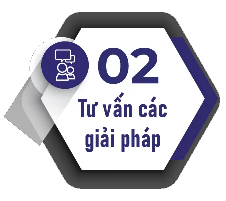 Quy Trình Làm Việc Tại Tâm Hòa Group 02